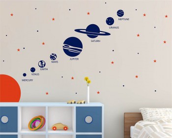 Solar System